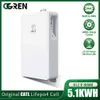 Batterie Lifepo4 12V nRuit Powerwall 100Ah Grade A cellule à cycle profond nouvelle batterie pour maison hors réseau 5KW système d'énergie solaire