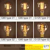 40W Retro Lamp Edison Bulbo ST64 G80 G95 Soquete vintage Pingente de corda DIY E27 Bulbo incandescente 220V 110V Luzes de f￩rias Lampada Lampada Lampada
