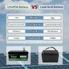 24V 200AH 2S1P 12.8V LIFEPO4 Batterij Lithium Iron Fosfaat Ingebouwde BMS Solar Power System RV Trolling Motor EU US TaxFree
