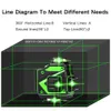 Livello laser 4D a 16 linee Linea verde Self-ing 360 Orizzontale e verticale Fascio super potente