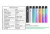 IKRUSHER -stil engångs cigarett delta 8 olje förångare tom tjock olja 1 gram kaka vape penna med laddningsbart batteri