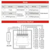 Controllers DC 12V-24V Enfärgad LED-pekpanelstyrenhet Dimmer för Neon Flex Strip Lights