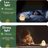 Night Lights Cute Chicken LED Light USB Rechargeable Nightlights Silicone Duck Lamp Children Kid Gift Bedroom Room Decoration