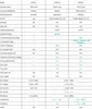 Mileseey NCV Digital-Multimeter, automatische Bereichswahl, AC/DC-Spannungsmesser, Blitzlicht-Rückseite, großer Bildschirm, Zangenmessgeräte