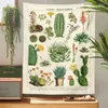 Tapissries Botanical Cactus Tapestry Wall Hanging Retro Cacti Succulents Mushroom Chart Hippie Bohemian Witchcraft Home Decor