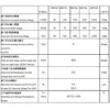 Szybkie regenerację Dioda prostownika 10 sztuk MR756 MR756G 6A 600V NOWOŚĆ NOWOŚĆ