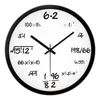 Wall Clocks Fun Math Function Theme Decoration Clock Creative Mathematics Classroom