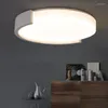 Ceiling Lights Round Led For Study Room Commercial Lighting Lampara Techo Library Bedroom Dining Office Work Lamps