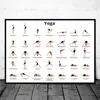 Leinwandgemälde, Fitnessstudio, Yoga-Poster, Ashtanga-Diagramm, Pose, Gesundheit, Retro-Wandkunst, Vintage-Yoga-Druck, Wohnzimmer, Zuhause, Meditation, Dekor, rahmenlos