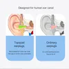 TOPQUIET 10PCS PU Tappi per le orecchie per la riduzione del rumore Tappi per le orecchie per dormire Protezione per l'isolamento acustico Tappi per le orecchie morbidi antirumore