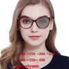 Marcos de gafas de sol Transición de moda Pochromic Miopía Anteojos Gafas terminadas para mujeres Computadora Óptica Fram NX