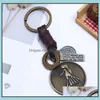 Keychains Lanyards 12 Constellation Keychain Cowe Zodiac Keychains Retro Woven Key Chain Bronze Keyring For Birthday Gift Drop Del Dh9N2