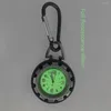 Pocket Watches 1pc utomhussport mini rund form lysande karabiner titta på bärbar krok ryggsäck fob för läkare sjuksköterskor