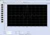 Siglent SDG1032X Funktion/godtycklig vågformgeneratorer