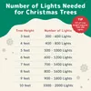 Noel Işıkları Noel Dekorasyon Ağaç Işıkları Bağlanabilir Akkor Led Dizeler Yatak Odası için Işık Düğün Ev Dekor