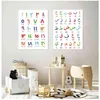 아랍어 이슬람 벽 예술 캔버스 페인팅 편지 알파벳 숫자 포스터 인쇄 보육 키즈 룸 장식 211222276S
