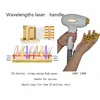 Benutzerhandbuch zugelassen 808nm Dauerhaarentfernungsmaschine Diodenlaser Einer Wellenlänge Vertikale Geräte 2 Jahre Garantie127