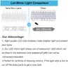 Led ijdelheid spiegelverlichting LED -module Hollywood -stijl Make -up licht heldere witte strip voor make -uptafel badkamer