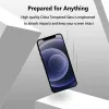Privatsphäre Anti-Spionage-Displayschutz aus gehärtetem Glas für iPhone 15 14 Pro Max 14Pro 13 13Pro 12 11 XR XS X 8 7 Plus 9h Anti-Spy Dark vollständige Abdeckung mit Einzelhandelsverpackung