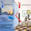 Window Stickers Insulation Film Winter Indoor Windproof Warm Self-Adhesive For Energy Saving Crystal Clear Soft Glass Shrink Heat