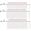 문자열 4-30m 야외 요정 커튼 고드름 조명 창문 끈 크리스마스 침실 정원 벽 장식