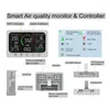 Intelligentes CO2-Messgerät, Luftqualitätsmonitor mit großem LCD-Display, WIFI-Steuerung, Kohlendioxid-Sensor-Tester