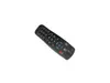 Remote Control For Optoma BR-3029N EP771 EP772 EP774 TX771 TX774 TX775 DX607 BR-5022L TXR774 TWR1693 EX774 EX774N XGA DLP Projector