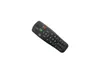 Remote Control For Optoma BR-3029N EP771 EP772 EP774 TX771 TX774 TX775 DX607 BR-5022L TXR774 TWR1693 EX774 EX774N XGA DLP Projector