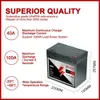 12v 40AH LiFePO4 Batteries Built-in BMS Deep Cycle Rechargeable Battery for RV Kids Scooters Power Wheels Trolling Motor Boat