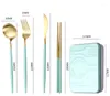 Set di stoviglie Posate pieghevoli in acciaio inossidabile Tasca da viaggio per esterni Set di bacchette cucchiaio forchetta portatile 4 pezzi Forniture da cucina