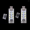 Luzes noturnas 1pcs USB mini LED LUZ LUDER PORTÁVEL CAMPING 12LEDS para computadores Desktop Small