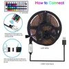 Strips 5m 10m RGB LED Strip Light USB SMD Lights 0.5/1/2/3M Tape With Remote Control Holiday Wall Room TV BackLight Waterproof