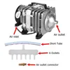 Bombas de ar Acessórios Compressor de ar eletromagnético de aquário 70lmin 45W Bomba de ar do tanque de peixes Aumentando a bomba de oxigênio Hailea ACO318 2201007