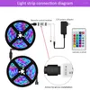 Strisce LED Strip Light Bluetooth compatibile RGB 2835 SMD Lampada flessibile Nastro 5M 10M 15M Per la camera di Natale Decorazioni per la casa DC12V