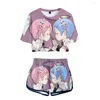 Women's T Shirts Ladies Suit Anime Remlam Girl T-shirt Shorts Pants Belly Button Sports Short-sleeved Re Zero Sexy Two-piece