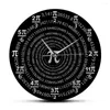 Zegary ścienne stała matematyczna PI zegar Calkulus matematyka klasowa sztuka maniak dekoracje dekoracje koło w radianach zegarek na nauczyciela prezent