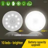 Luci notturne Sensore di movimento PIR LED Lampada dimmerabile ricaricabile USB per camera da letto Armadio da cucina Armadio wireless