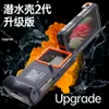 Camera Screen Protectors Undersea 15m diving camera phone case LCD Hoods