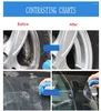 Car Wash Solutions 100G Blue Details Magic Auto Truck Clean Clay Bar Voertuigreiniger Body Cleaning Beauty Mud