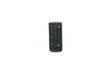 Wireless Remote Commander Control For Sony Alpha A580 A560 A550 A500 A450 A390 A380 A330 A290 A230 NEX-7 NEX-6 NEX-5 NEX5T Mirrorless Digital Camera