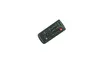 Télécommande sans fil pour Sony Alpha IV A7III A7R III A9 A7R II A7 A7S A6600 A6500 A6400, appareil photo numérique sans miroir