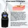 Machine de beauté Laser Pico pour rajeunissement de la peau du visage de poupée noire, 1320nm, Pigmentation 755nm, traitement complet en nid d'abeille