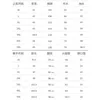 Fashion mens suit designer tracksuit women winter embroidery thickened velvet double-sided cardigan hooded sweater sweatpants