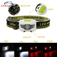 Headlamps Mini 4 Modes Headlight Battery LED Headlamp Lanterna Head Torch Light For Camping
