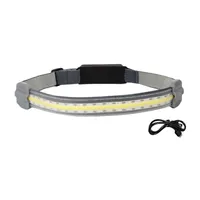 Led Headlamp Built-in Battery Rechargeable Headlight Head Waterproof Lamp White & Red Lighting For Camping Working Headlamps276c