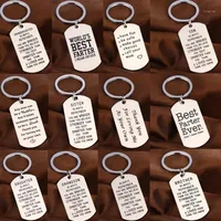 Wholesale Cheap Mother Keychain - Buy in Bulk on