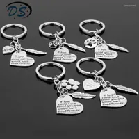 Kelechains dongsheng bijoux charmes clés clés clés de clé en métal pendants pendants keyrings chaines clés pattes de compagnie chaveiro