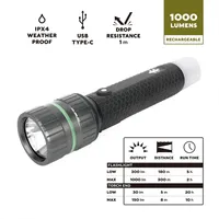 Swiss Tech 1000 Lumen LED Rechargeable Combo Flashlight IPX4 Weatherproof Drop Resistant compass