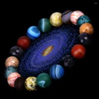STRAND 7 -stijl yoga acht planeten natuursteen mala kralen armband voor mannen vrouwen handgemaakt universum zonneklear chakra sieraden