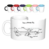 Mugs How Planes Ceramic Coffee Cups Milk Tea Mug Airplane Avions Aeroplanes Engineer Engineering Trust Me